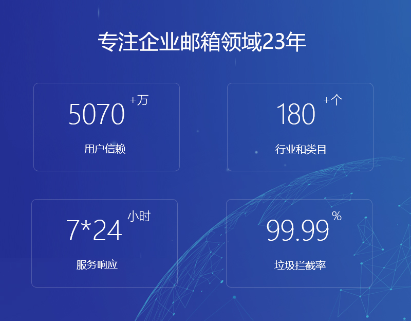 贡山网易企业邮箱